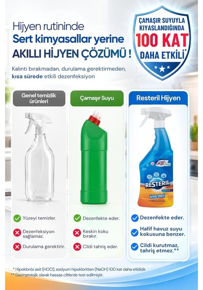 Buzdolabı Koku Giderici Sprey 750ml Günlük Yüzey Dezenfektanı Küf Temizleyici Buzdolabı Temizleyici Sigara Kokusu 10'lu Set