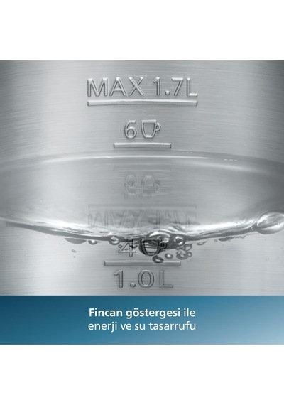 Philips 7000 Serisi Çift Yalıtımlı Su Isıtıcısı, 1,7 L Kapasite,