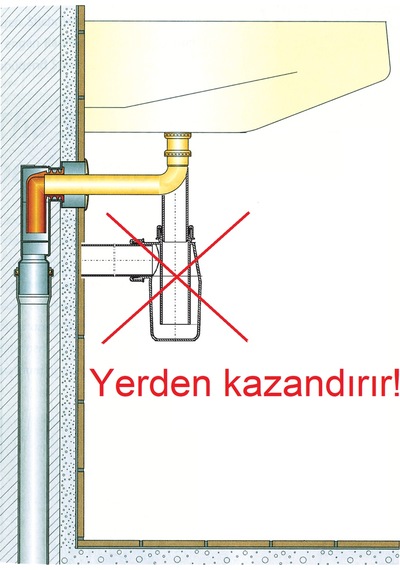 Dallmer Yer Kazandıran Ankastre Lavabo Sifonu 310 Cr Kolay Temizlenir Koku Önleyici Sifonlu