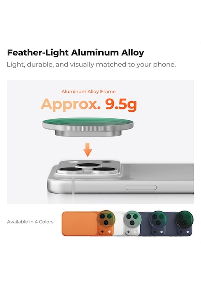 K&f Concept İphone 17 Pro Max / 17 Pro İçin Geçmeli Cpl Filtre - Nano-x Serisi Optikten