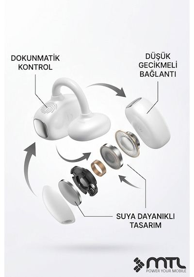 Ows Klipsli Kablosuz Bt V5.4 + Edr + Anc Kulak Üstü Premium Sporcu Kulaklığı Mt930