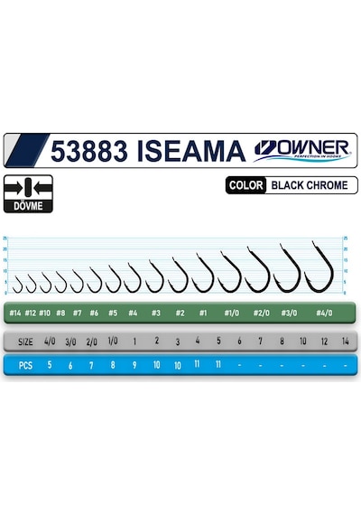 OWNER 53883 ISEAMA