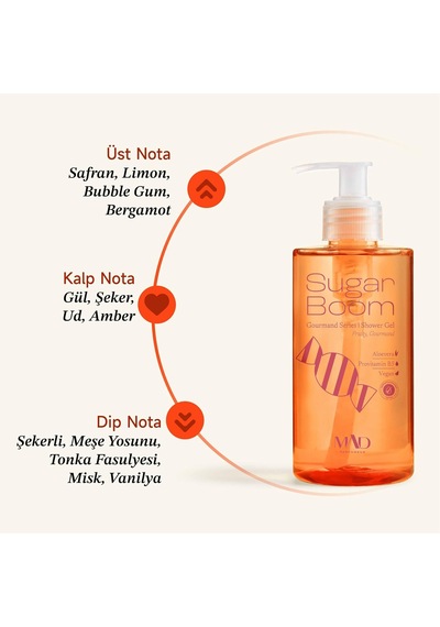 Mad Sugar Boom Duş Jeli 300 Ml Safran,gül&şekerli Notalar Diğer