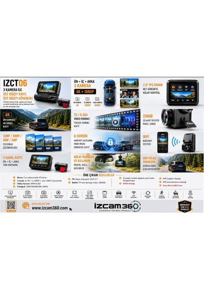 Izct06 Araç İçi Kamera