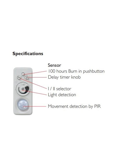 Philips Lrı 1655/00 1-10 Volt Hareket Sensörü