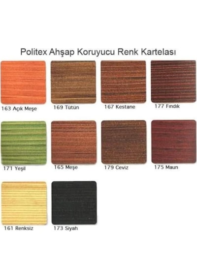 Polisan Parlak Tutun Vernik Ahşap Verniği Su Geçirmez Yüksek Uv Direnci 2,5 Litre