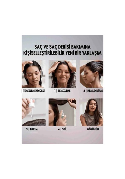 Duologı 10'u 1 Arada Etki Sunan Cc Saç Güzelleştirici Durulanmayan Saç Spreyi 44968