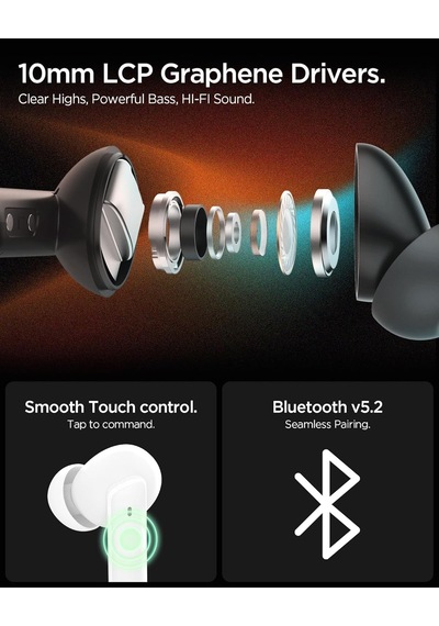 Tr Audio Tws P20 Bluetooth Kulak İçi Kablosuz Kulaklık, 40db Adaptif Anc Pro, 6 Mikrofonlu Enc, 10mm Graphene Sürüc Genel