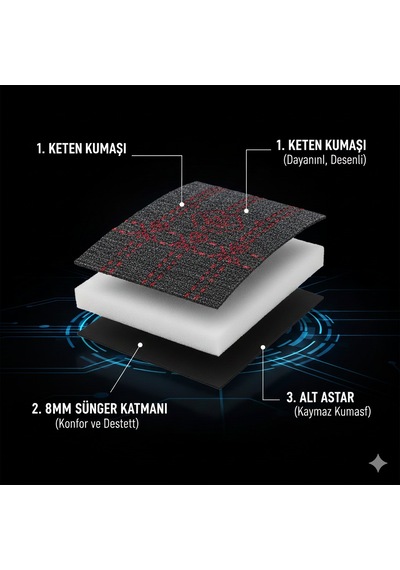 Oto Koltuk Kılıf Bej Siyah