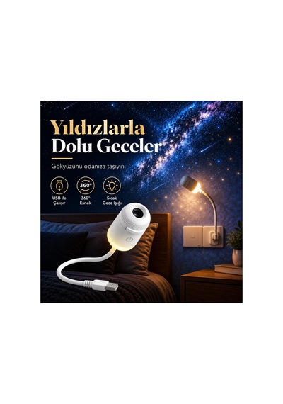 Robeve 2 Si 1 Arada Galaksi Ve Yıldız Projektörü Gece Lambası 12 Farklı Projeksiyon Filmi, 360 Ayarlanabilir, Usb Yıldızlı Gökyüzü Tavan Ve Duvar Projektörü, Çocuk Ve Yatak Odası Gece Işığı