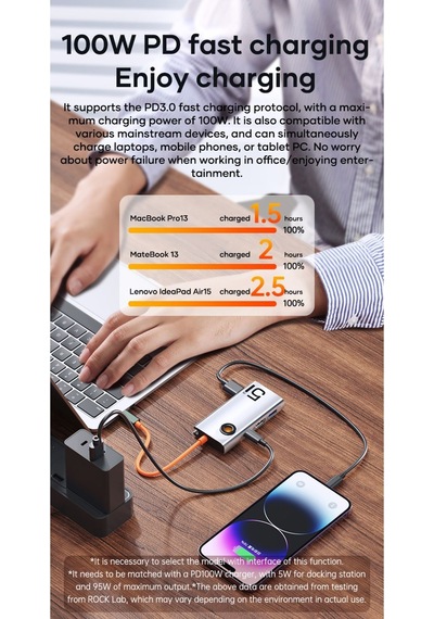 Tr31 Multi Fonksiyon 5 İn 1 Type-c Hub