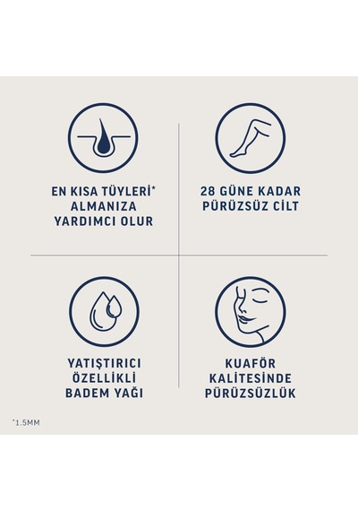 Professional Sir Ağda Bandı Bacak Ve Vücut Bölgesi Hassas Ciltler İçin 20'li, Ağda Bandı, Bant