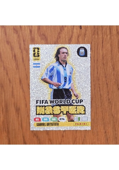 Fwc 2029 Gabriel Batistuta Arjantin World Cup Master Oyun Kartı