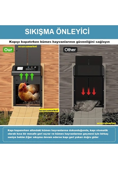 Zaman Ayarlı Digital Ekran Kümes Kapısı Adaptörlü Sıkışma Önleyici