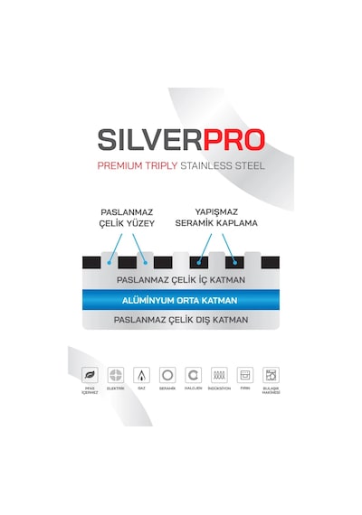 Uniqella Silver Pro Serisi Kırmızı 5 Parça Set Çelik