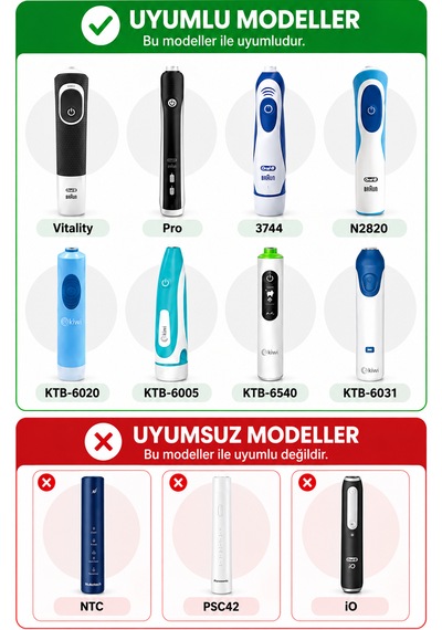 Cappadocians Kids Elektrikli Diş Fırçası Yedek Başlığı Çocuklar İçin Renkli 4'lü