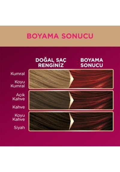 Ateş Kızılı Saç Boyası, Yoğun Renk Ve Bakım İçin 7-887 Tonu