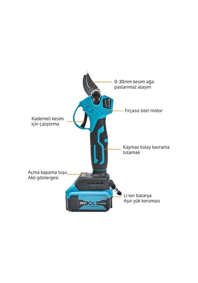 Prohummer Ph332 Kömürsüz Akülü Dal Budama Makası 30mm 58vf