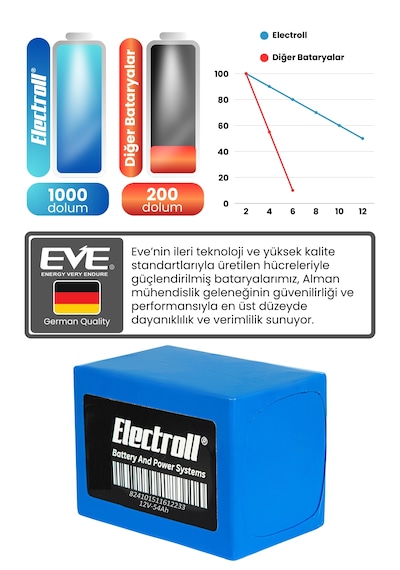 12v 54ah Lifepo4 Batarya
