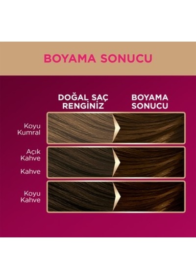 Büyüleyici Kahve Renk Tonu İçin Zengin Yağ Bakımı Seti