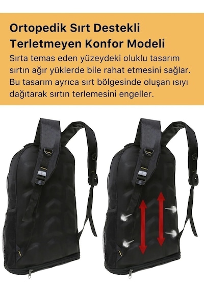 Büyük Boy Ortopedik & Terletmeyen Konfor Modeli Çok Gözlü Bölmeli Lise Ortaokul Okul Sırt Çantası Çok Renkli