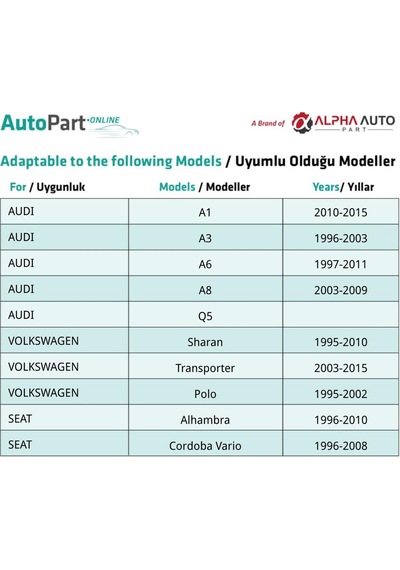 Audi Volkswagen Seat Ford İçin Kapı Döşeme Klips - 10 Adet