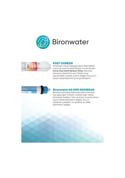 Bironwater Ihlas Aura Cebilon Plus-silver-platinum Ve Tüm Kapalı Kasa İle Uyumlu 5'li Aşamalı Filtre Seti