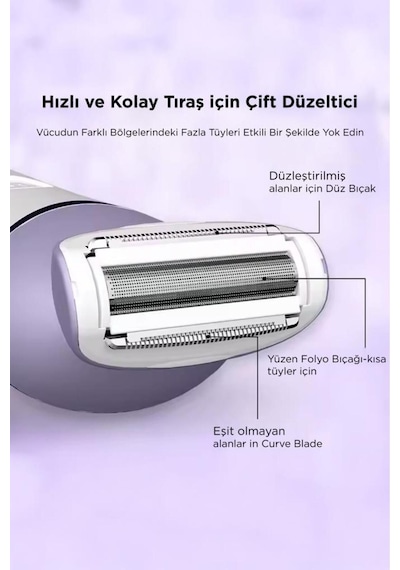Tep-02 Beyaz 6 Başlıklı Yüz+koltuk Altı+bikini Bölgesi+bacak Islak Ve Kuru Kablosuz Epilatö Beyaz