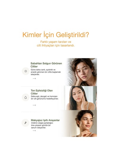 Kiperin Liposomal C Serum | Aydınlatıcı & Cilt Tonu Dengeleyici | Lipozomal C Vitamini, Maca & Meyan | 30mL