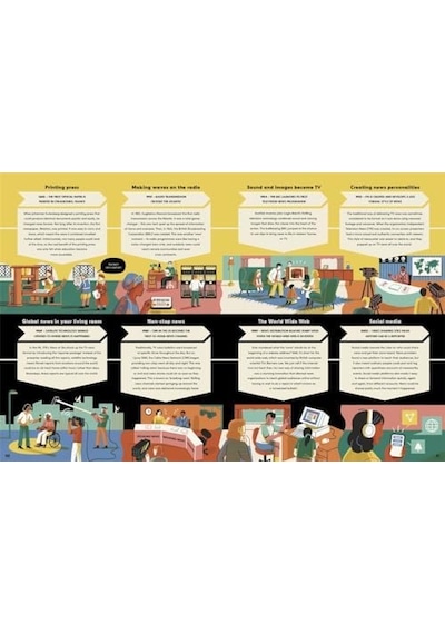 Inside Story: How The News Works