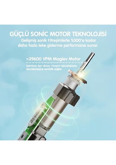 Ayrex Npo Nicefeel X500 Çocuklar İçin Dakikada 39600 Titreşim,şarjlı Sonic Profesyonel Diş Fırçası Mavi Diğer