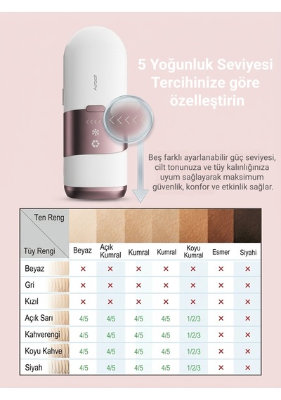 Airbot Aria Opal Ipl Tüy Alma Cihazı - Buz Soğutmalı Lazer Epilasyon Cihazı- Şampanya Altını
