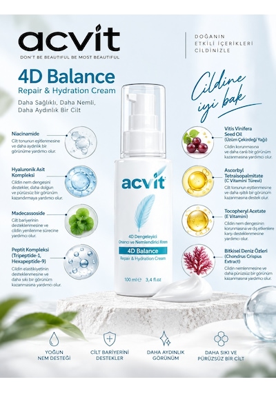 Yenileyici- Onarıcı Ve Nemlendirici Bakım Kremi 8 Boyutlu 4d Balance Repair & Hydration Cream 100 Ml