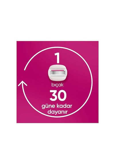 Gillette Venus Pro Comfortglide Sugarberry Kokulu Kadın Tıraş Bıçağı, 3 Yedek Tıraş Bıçağı