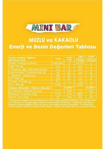 Fellas Muz ve Kakaolu Mini Kids Bar 12 x 28 G