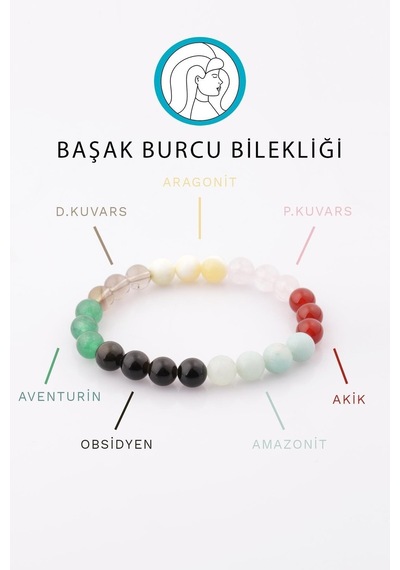 Başak Burcu Doğal Taş Bileklik 8 Mm Küre Kesim - Burç Bilekliği Çok Renkli