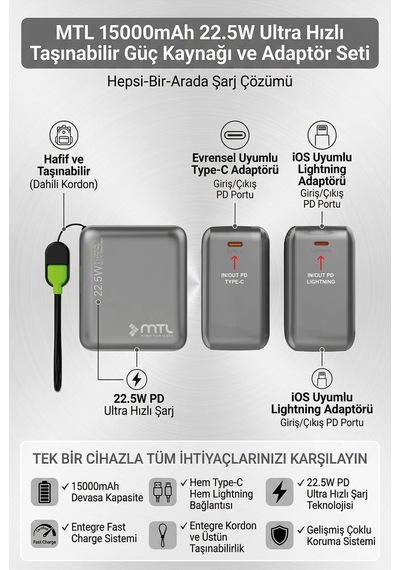 15000 Mah 22.5w Turbo Şarj Dahili Kablolu Led Göstergeli Pd Ve Qc 3.0 Powerbank Mt4515 Gri