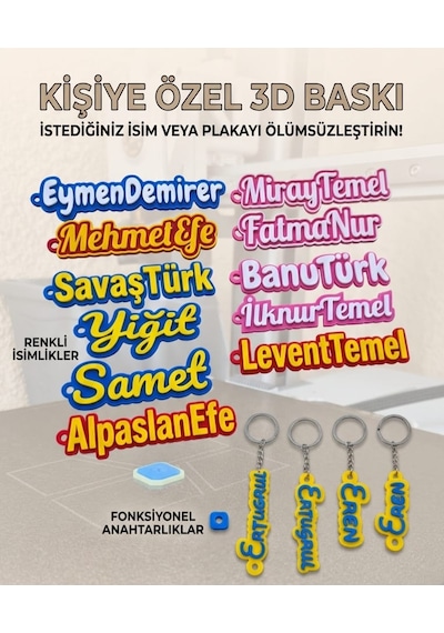 Kişiye Özel Renkli İsimlik Çok Renkli