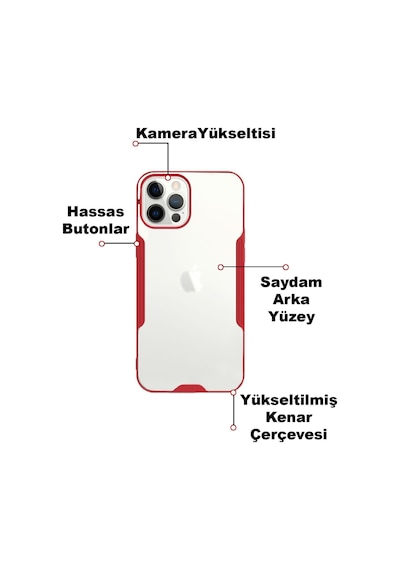 Apple Uyumlu iPhone  13 Pro Kılıf Colorful Kamera Korumalı Silikon Kapak