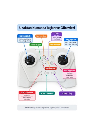 Oyuncakgidiyor Sünger Gövde Uzaktan Kumandalı Rc Uçak Full Fonksiyon Akrobat Havada Sabit Kalabilme Takla Atabilen 4d-v60