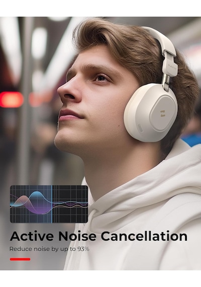 H668bt Anc Bluetooth Kulaküstü Kulaklık - 80 Saat, Anc, Çift Cihaz Desteği, Hi-res Audio Bej