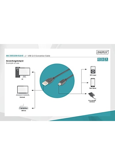 Assmann Ak-300108-018-s Usb 2.0 Bağlantı Kablosu, A Tipinde - Mini B 5 Pimli M/m, 1.8m, Usb 2.0 Uyumlu, Bl