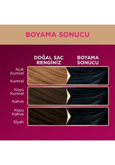 Gece Mavisi Saç Boyası, Zengin Yağ Bakımı İle Birlikte 1-1 Ton