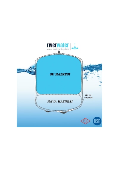 Açık Kasa Su Arıtma Cihazı 2.2 Galon Tank