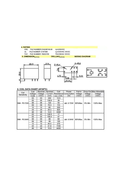 Songle Smı-05vdc-sl-2c 5a 5v 8 Pin Çift Kontak Hl3
