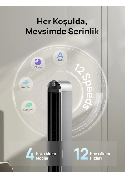 DREO Tower Fan 714S Akıllı Kule Tipi Vantilatör, 12 Hızlı, 25dB Sessiz Fan, 120° Salınımlı, WiFi ve Uygulama Kontrollü