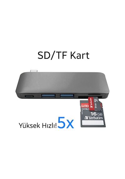 Ally 5in1 USB-C Hub 3.0 Type-C Şarj Kart Okuyucu Gri