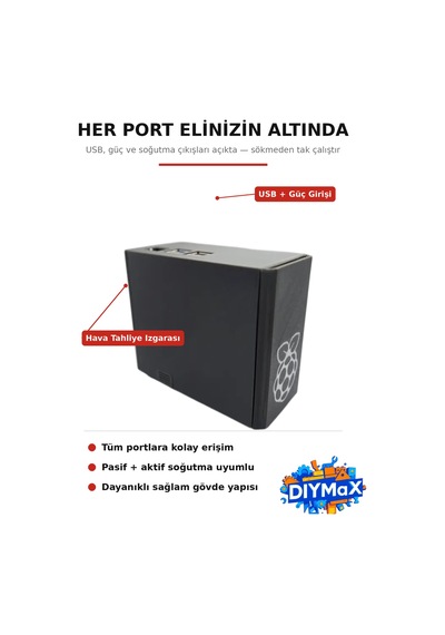 Performans, Şıklık Ve Maksimum Soğutma Nr200p Tasarımlı Raspberry Pi 4 Kasası Fan Yuvalı - Siyah