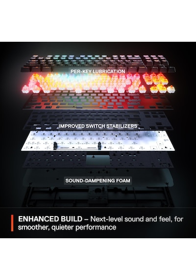 Steelseries Apex Pro Tkl Gen 3 Omnipoint 3.0 Hipermanyetik Switch Rgb Mekanik Kablolu Oyuncu Klavyesi Uk - Beyaz