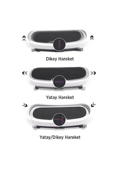 Kochler Kondisyon Egzersiz Aleti 2d Özellikli Bluetoothlu Egzersiz Aleti